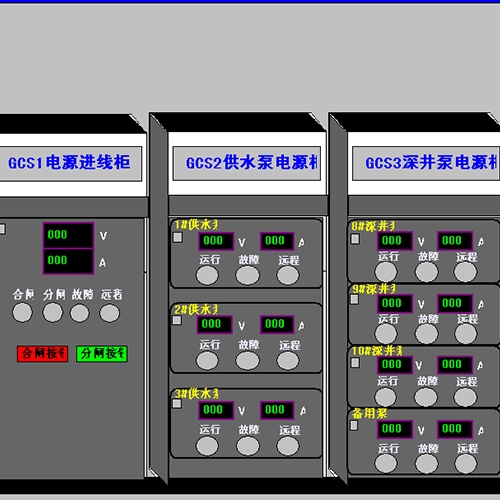 電廠運(yùn)行監(jiān)控軟件