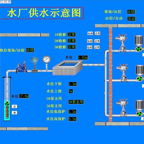 自來(lái)水供取水軟件