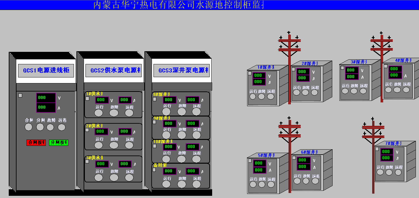 內(nèi)蒙古PLC程序編寫