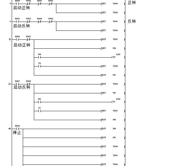 內(nèi)蒙古PLC程序編寫