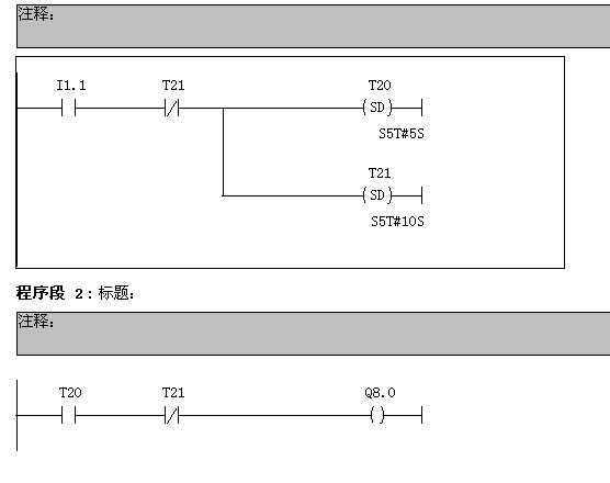 內(nèi)蒙古PLC程序編寫