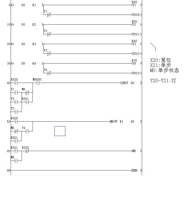 內(nèi)蒙古PLC程序編寫